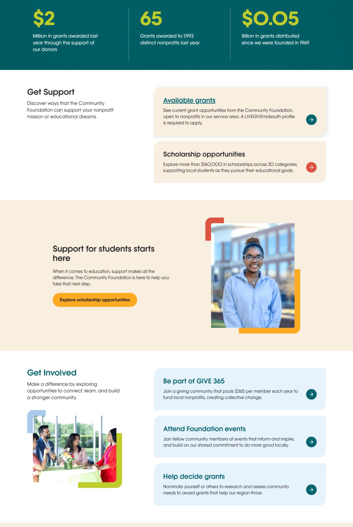 CFGM Grants hub screenshot