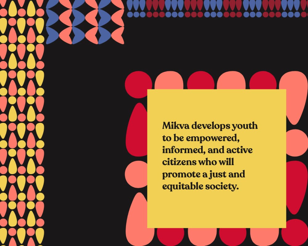 Mikva Challenge cover image