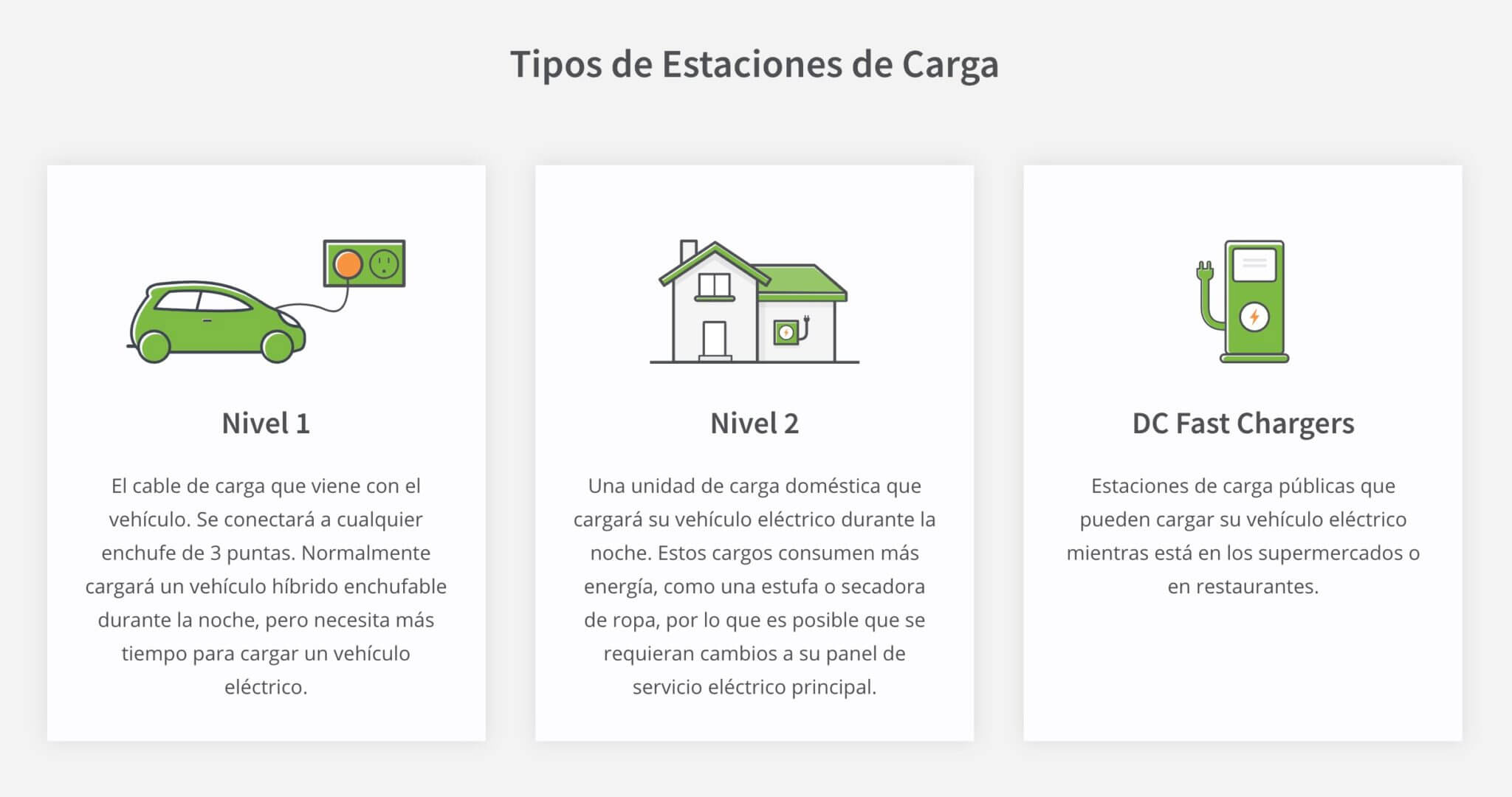 A page from Clean Vehicle Assistance Program website showing Spanish content