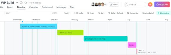 timeline maps the deliverable dates onto a calendar
