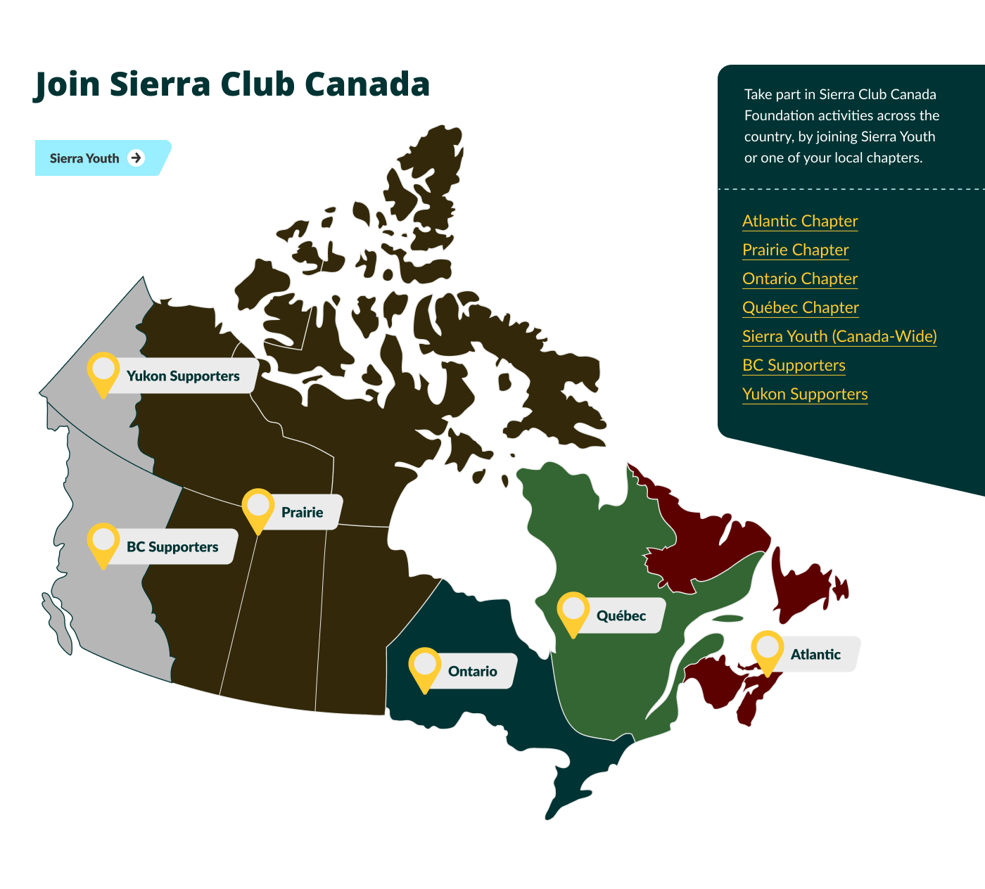 The Sierra Club Canada chapter map. The chapters are Atlantic Canada, the Praries, Ontario, Quebec, BC, and Yukon. There is also The Sierra Youth chapter which is Canada-wide.