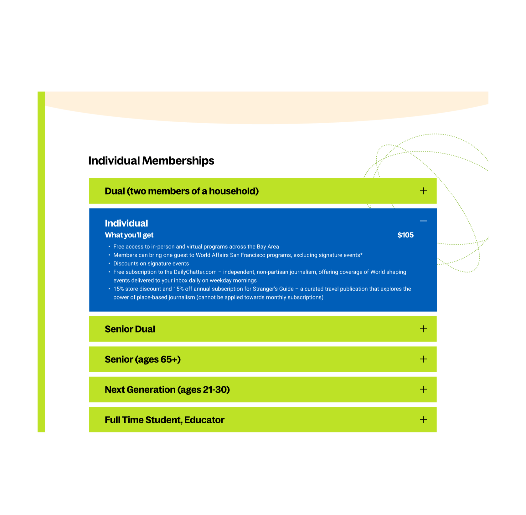 World Affairs screenshot, showing the FAQ layer about individual memberships.