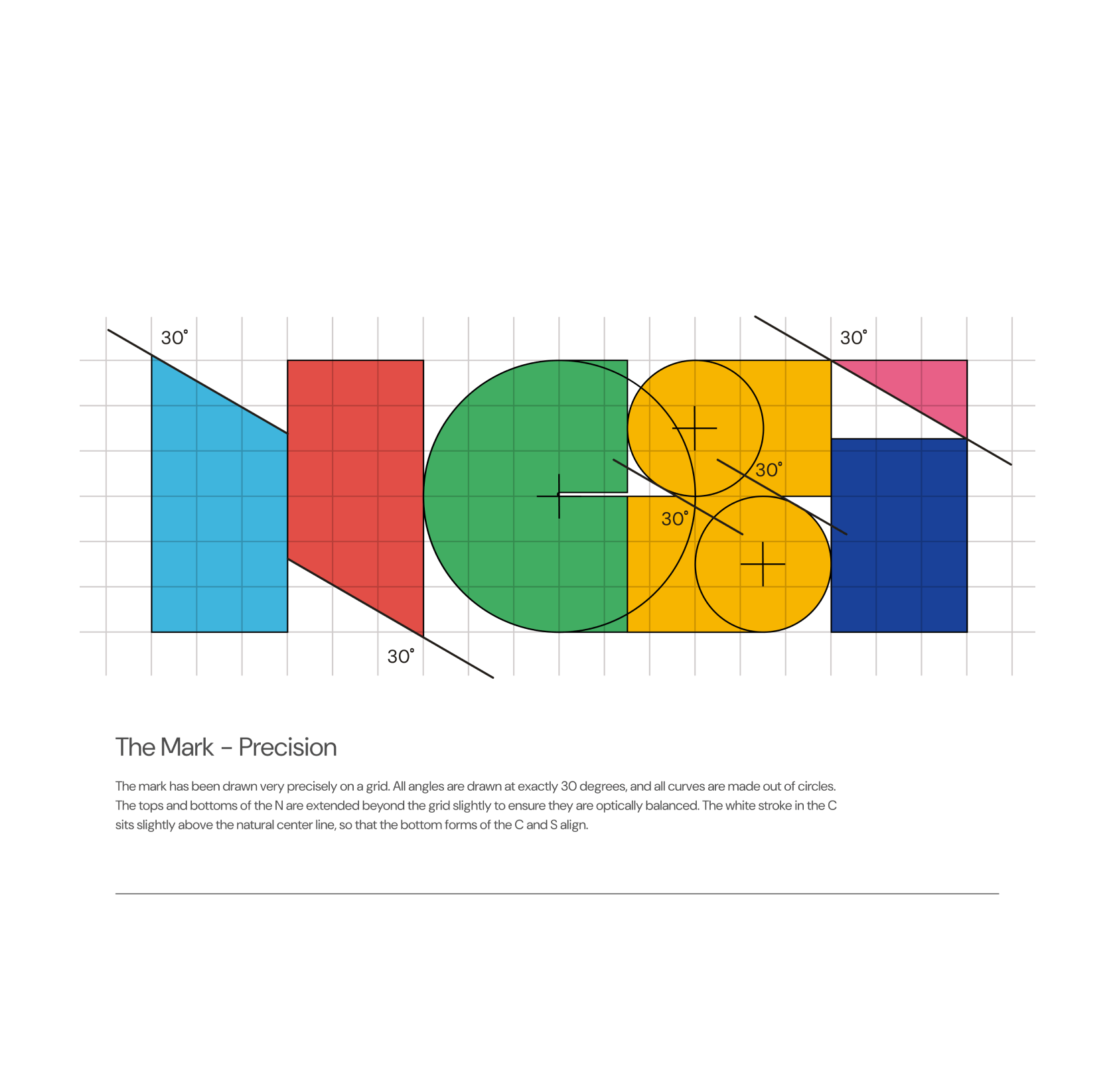 NCSI logo proportions