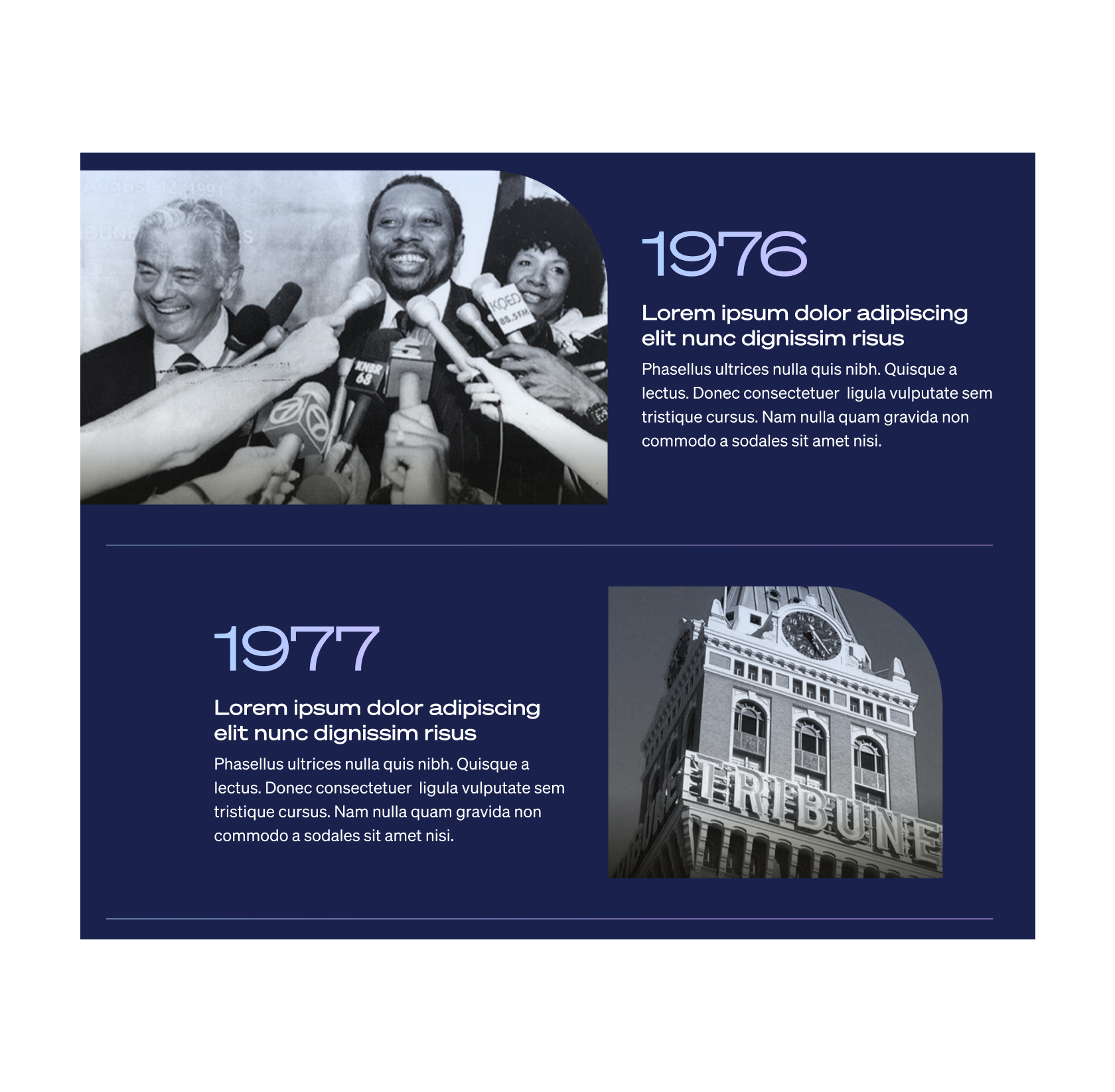 Maynard Institute history screenshot