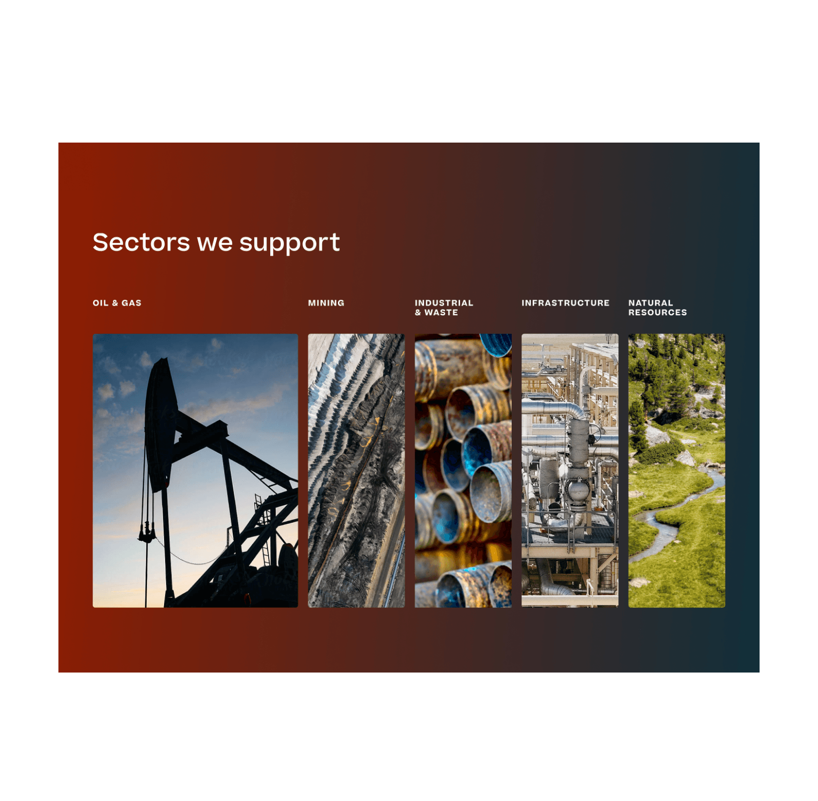 Trihydro Sectors we Support screenshot